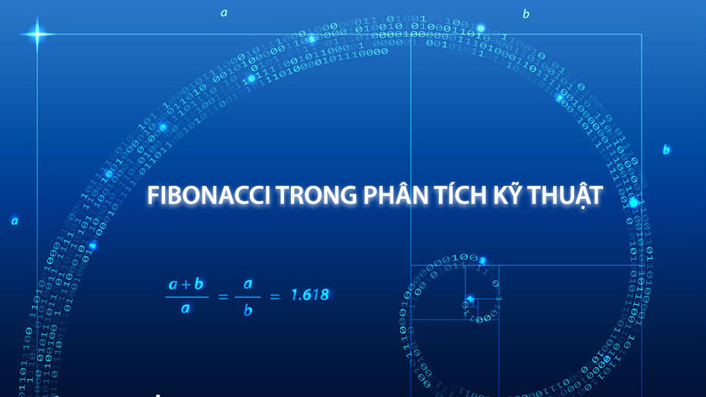 day-fibonacci-la-gi-fibonacci-trong-giao-dich-vang-vat-chat-95-1654140127-VN-Goldstreet