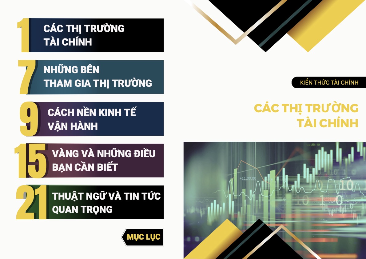 kien-thuc-tai-chinh---cach-nen-kinh-te-van-hanh-va-nhung-dieu-ban-can-biet-bi-mat-thi-truong-ngoai-hoi---forex-vang---phan-1-1690197053-VN-Goldstreet